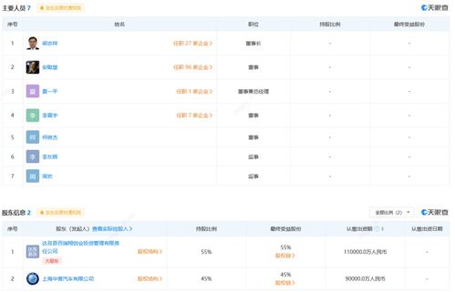 信息系統集成服務 連接未來，賦能數字化轉型